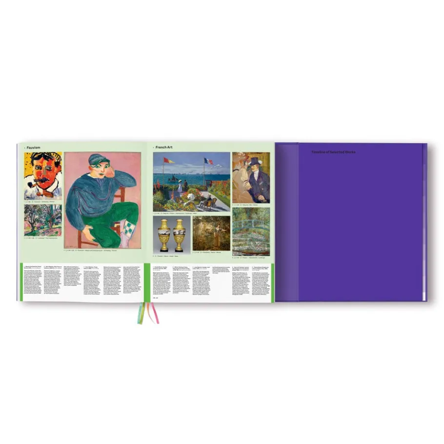 The Met Store Art = Discovering Infinite Connections in Art History* Coffee Table Books|Art History & Reference