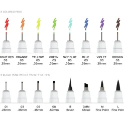 The Met Store Inkline Fine Line Pen Set* Art Supplies & Easels