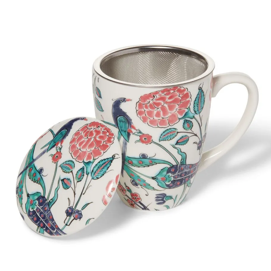 The Met Store Iznik Garden Tea Set* Tableware