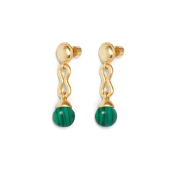 The Met Store Roman Malachite Drop Earrings* Earrings