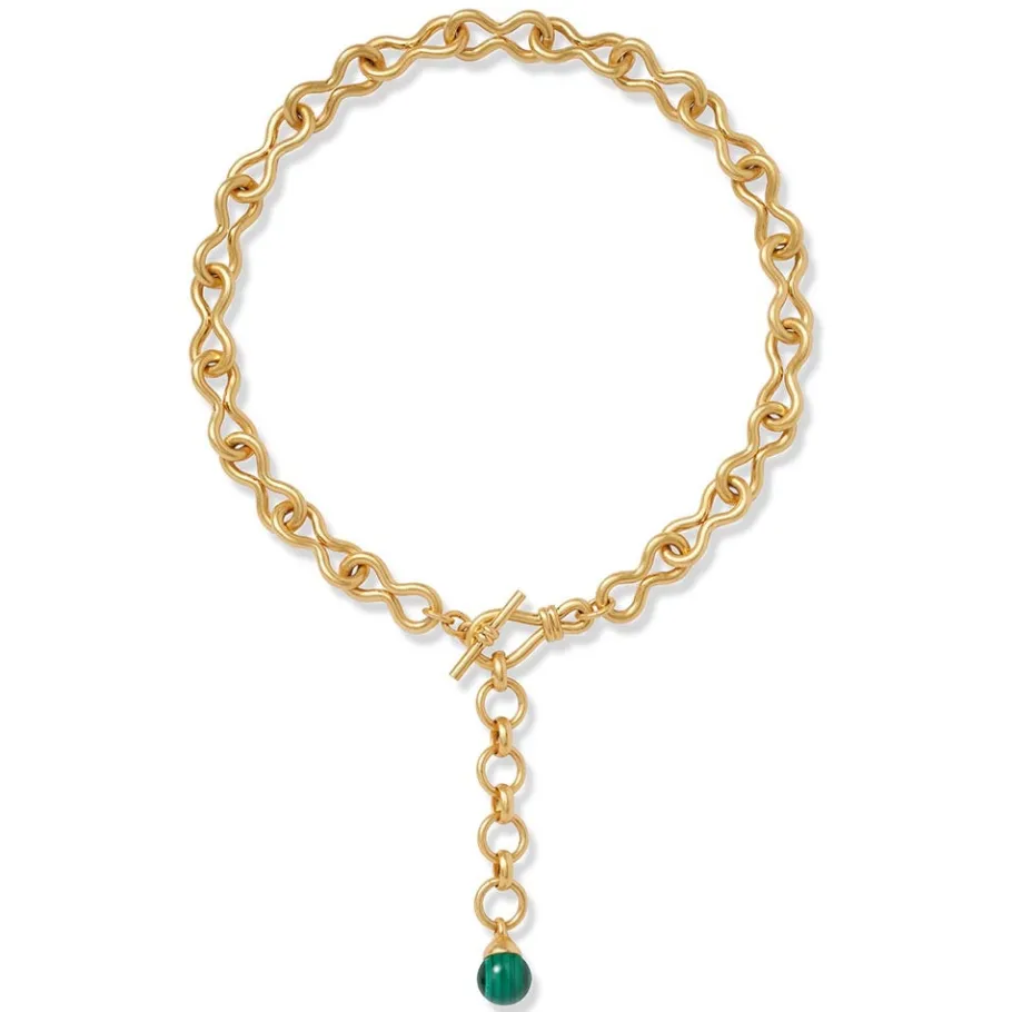 The Met Store Roman Malachite Statement Necklace and Chandelier Earrings Set* Jewelry Sets